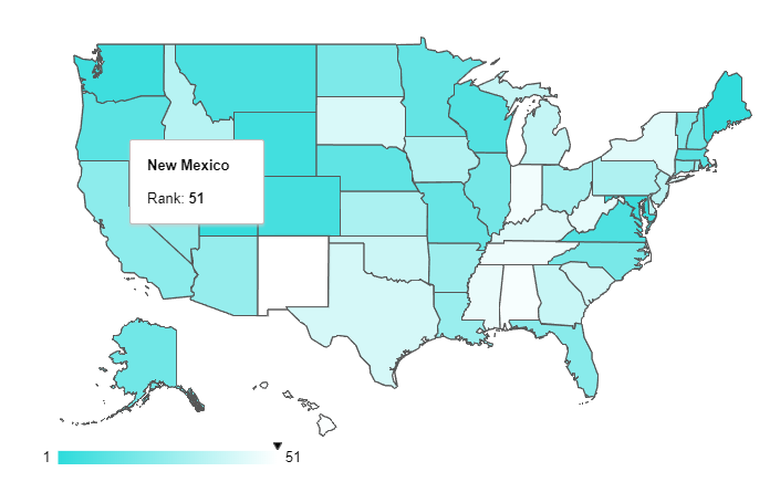 New Mexico ranked the least politically engaged state in the nation